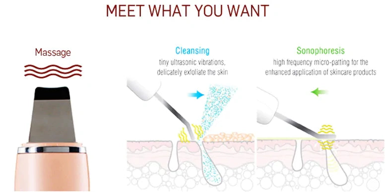 Ultrasonic Fac Pore Cleanser-it cleans and massages